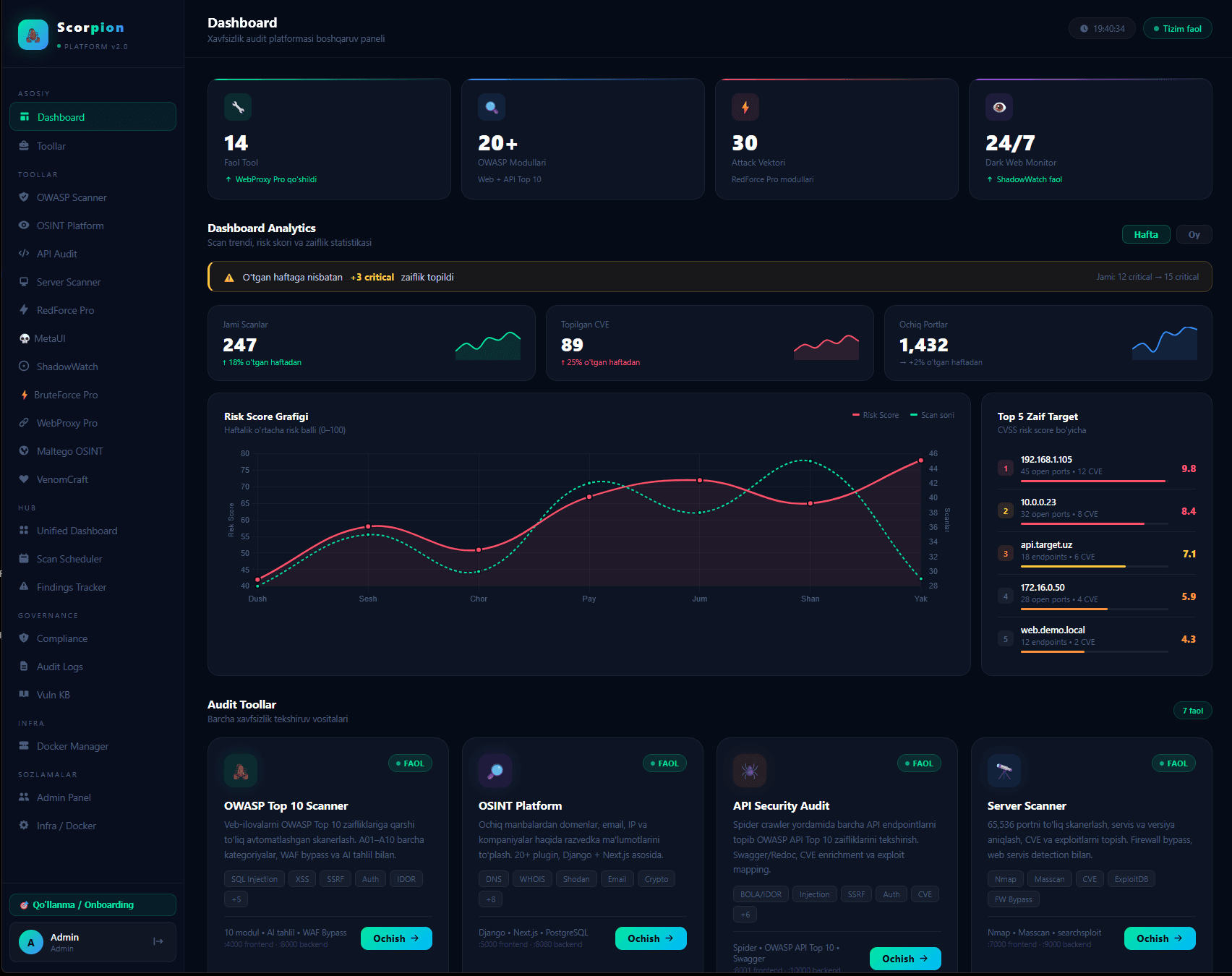 Scorpion Security Platform